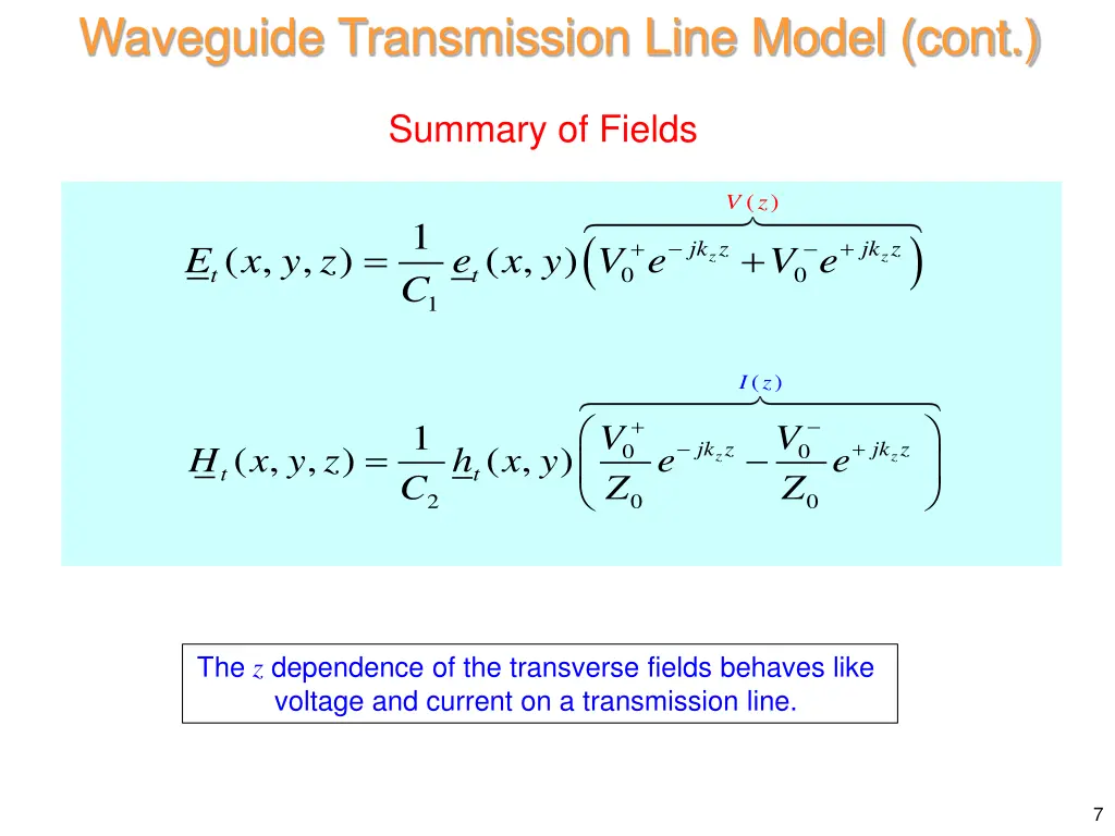 waveguide transmission line model cont 4