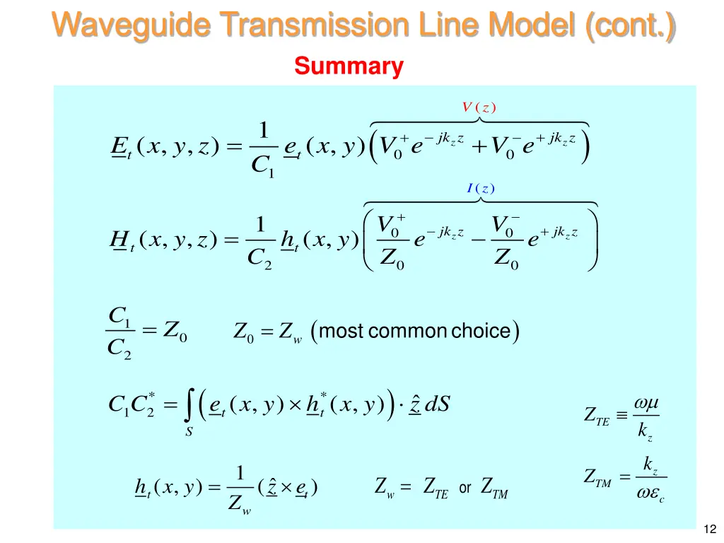 waveguide transmission line model cont 9