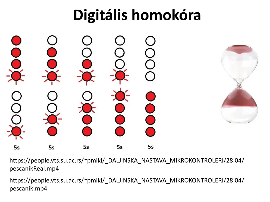 digit lis homok ra 1