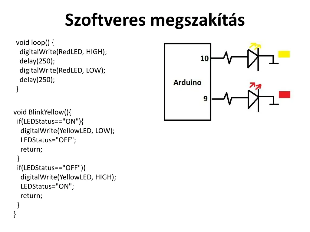szoftveres megszak t s 1