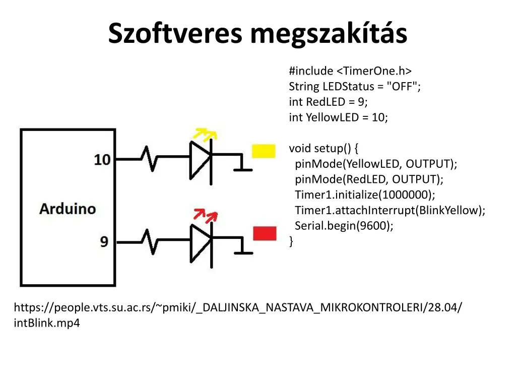 szoftveres megszak t s