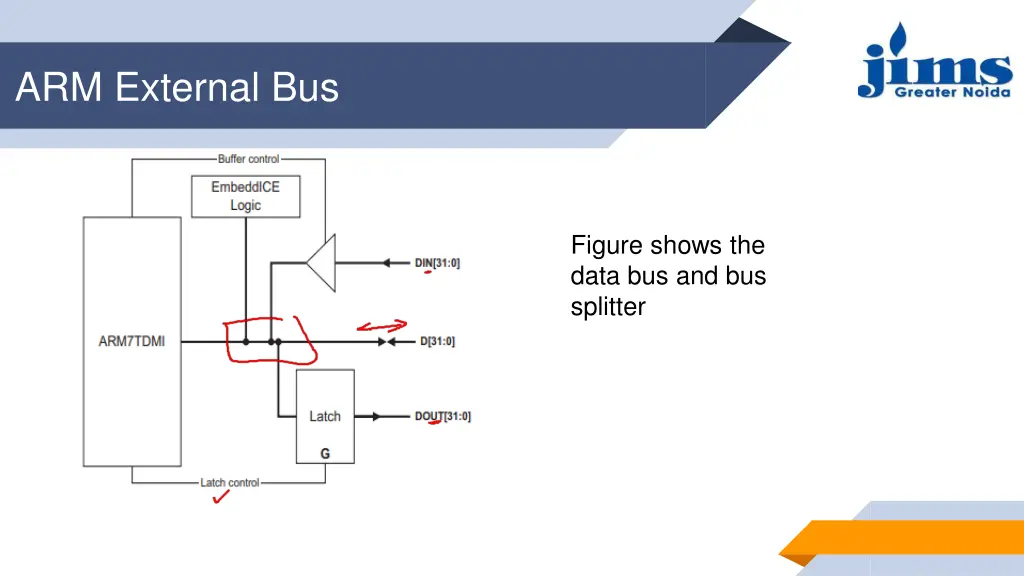 arm external bus