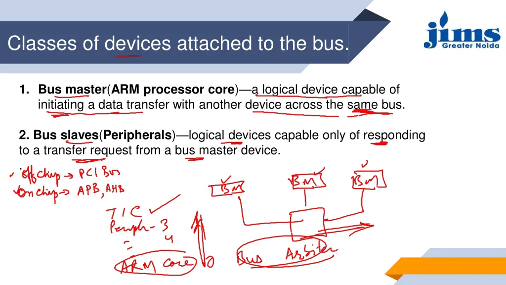 classes of devices attached to the bus
