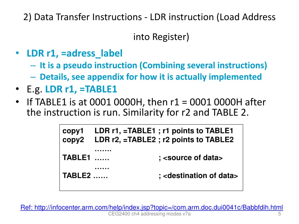 2 data transfer instructions ldr instruction load