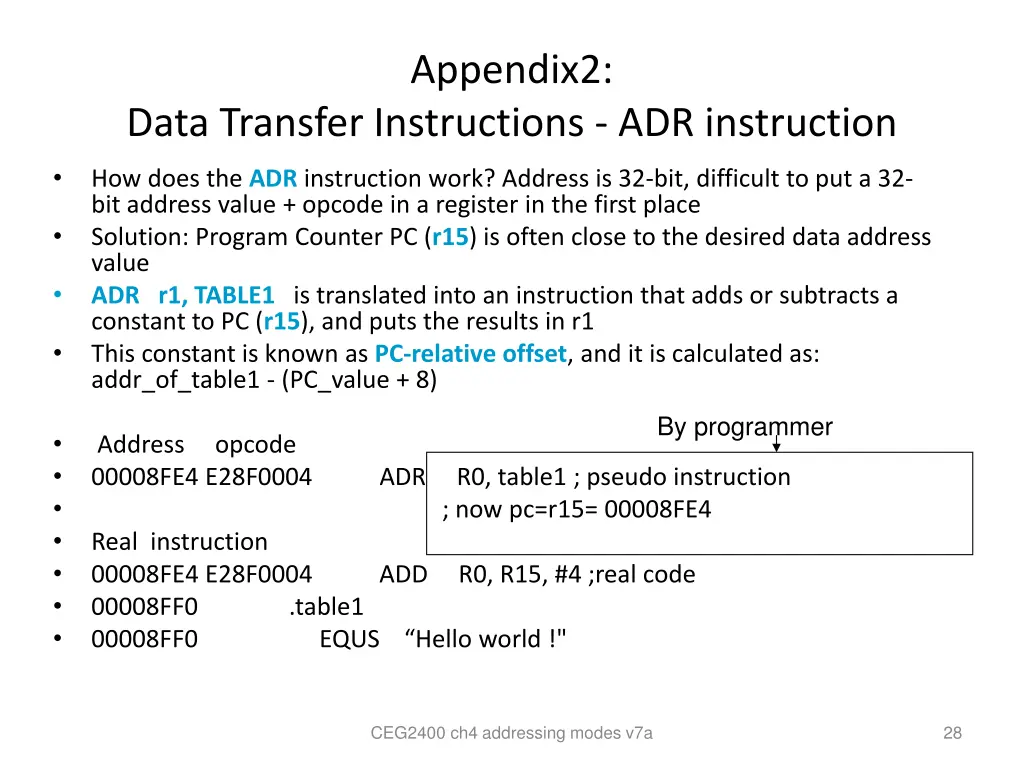appendix2