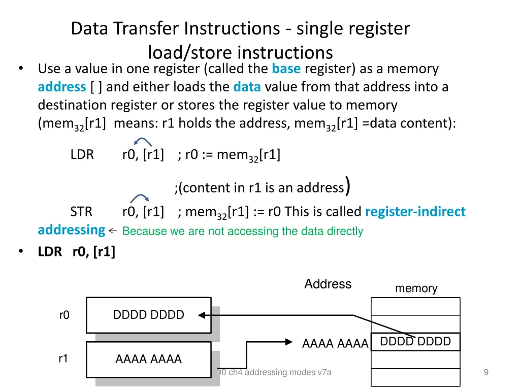 data transfer instructions single register load