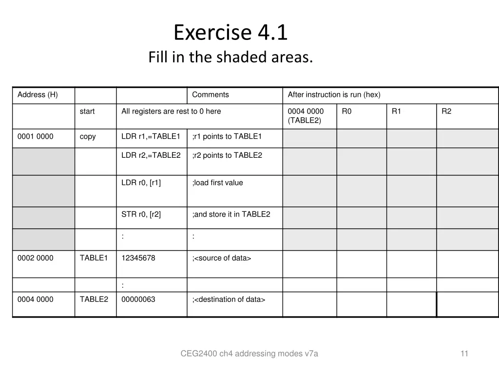 exercise 4 1 fill in the shaded areas