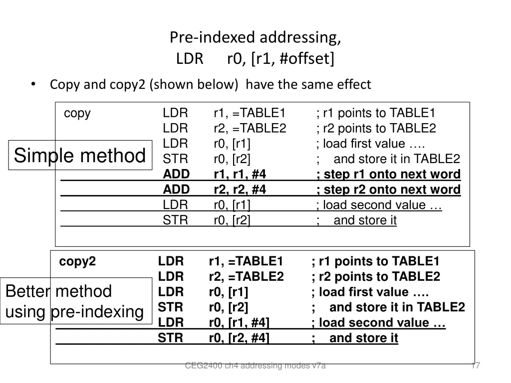 pre indexed addressing ldr r0 r1 offset
