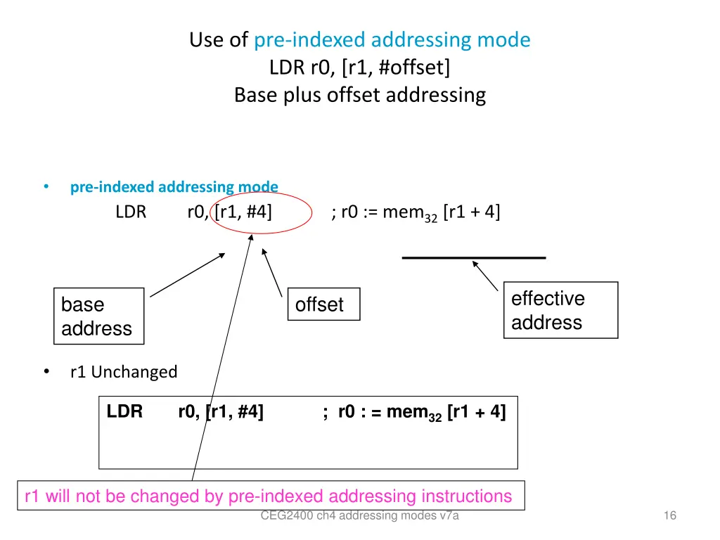 use of pre indexed addressing mode