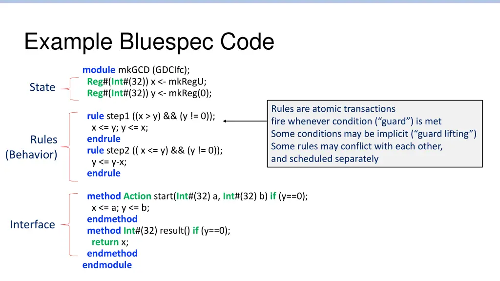 example bluespec code 1