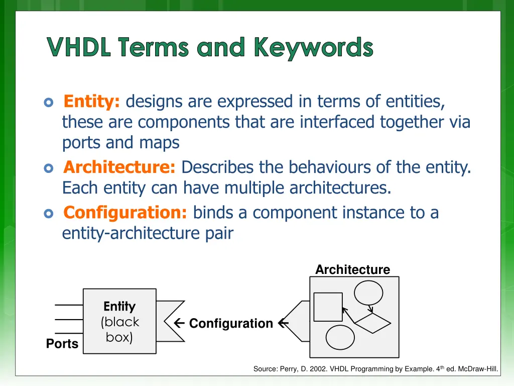 vhdl terms and keywords
