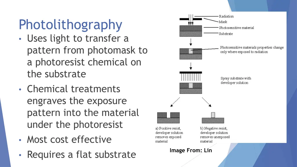 photolithography uses light to transfer a pattern