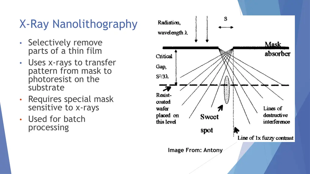 x ray nanolithography