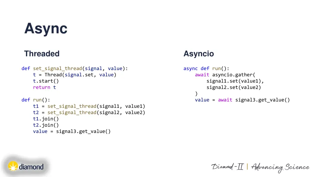 async