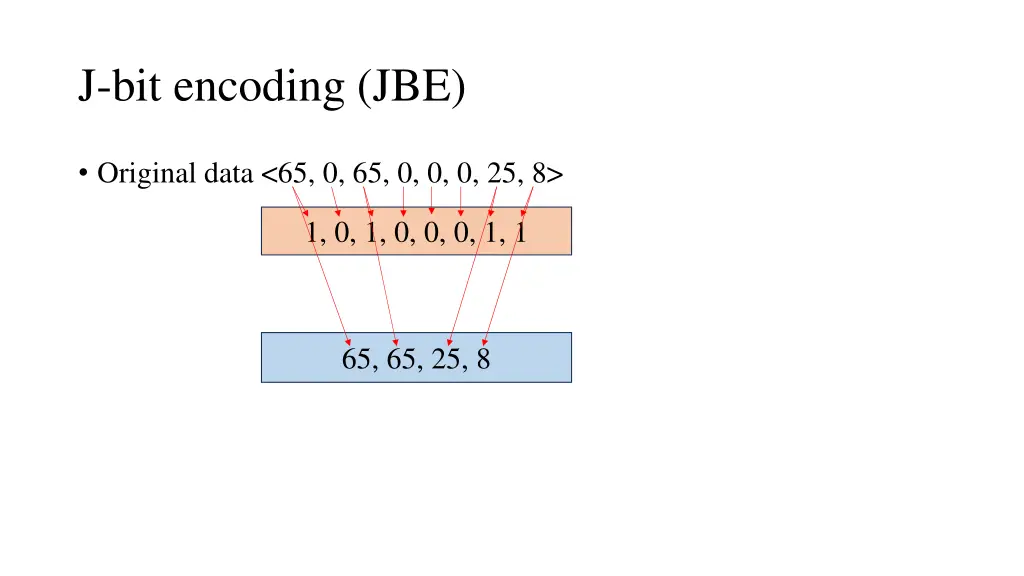 j bit encoding jbe