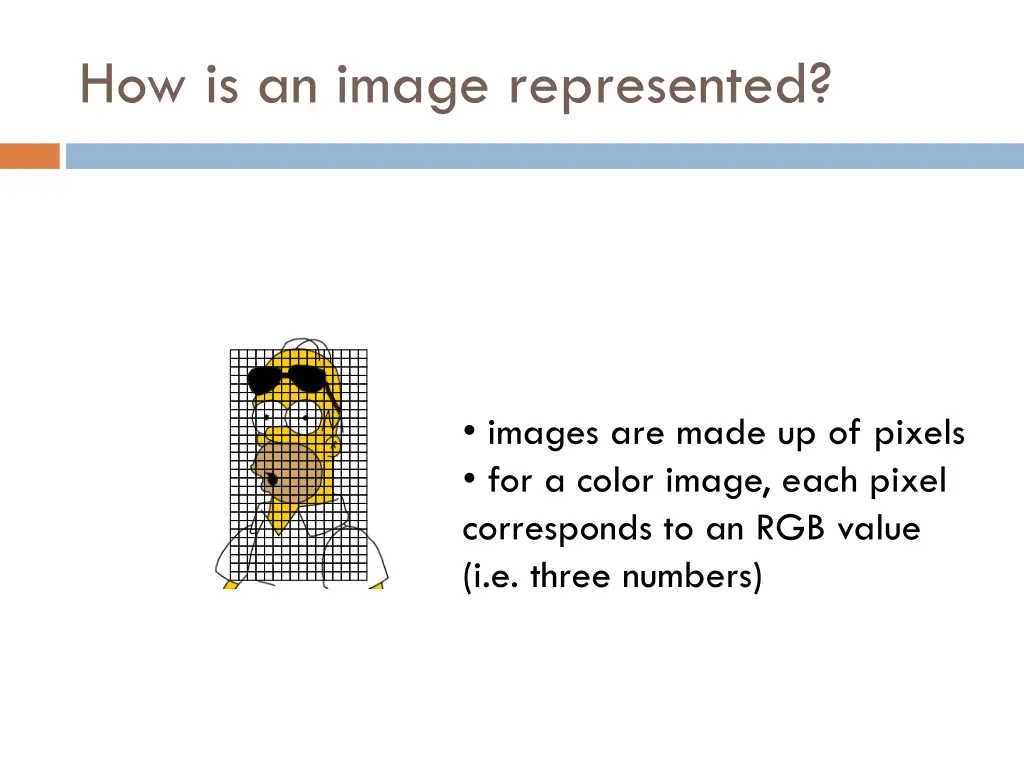 how is an image represented 1