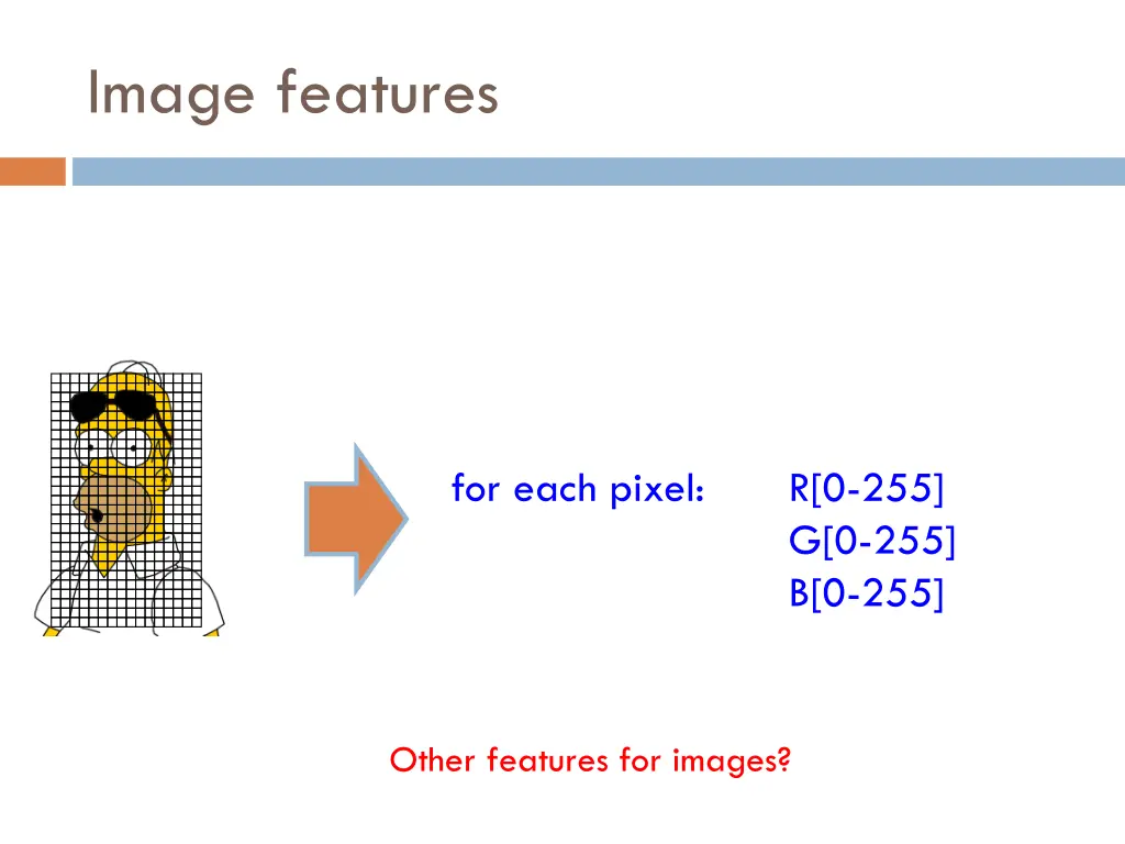 image features 1