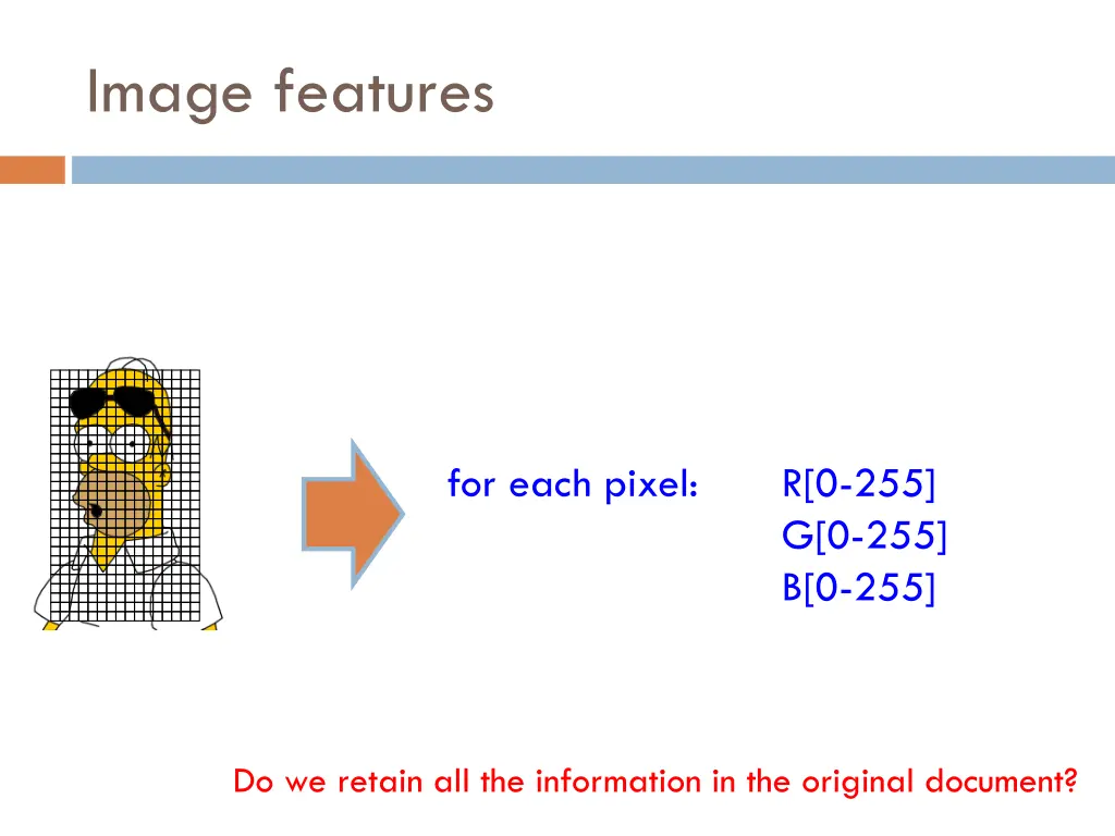 image features