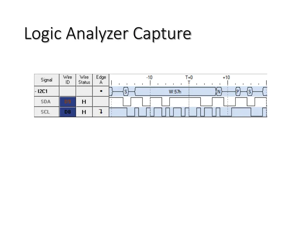 logic analyzer capture