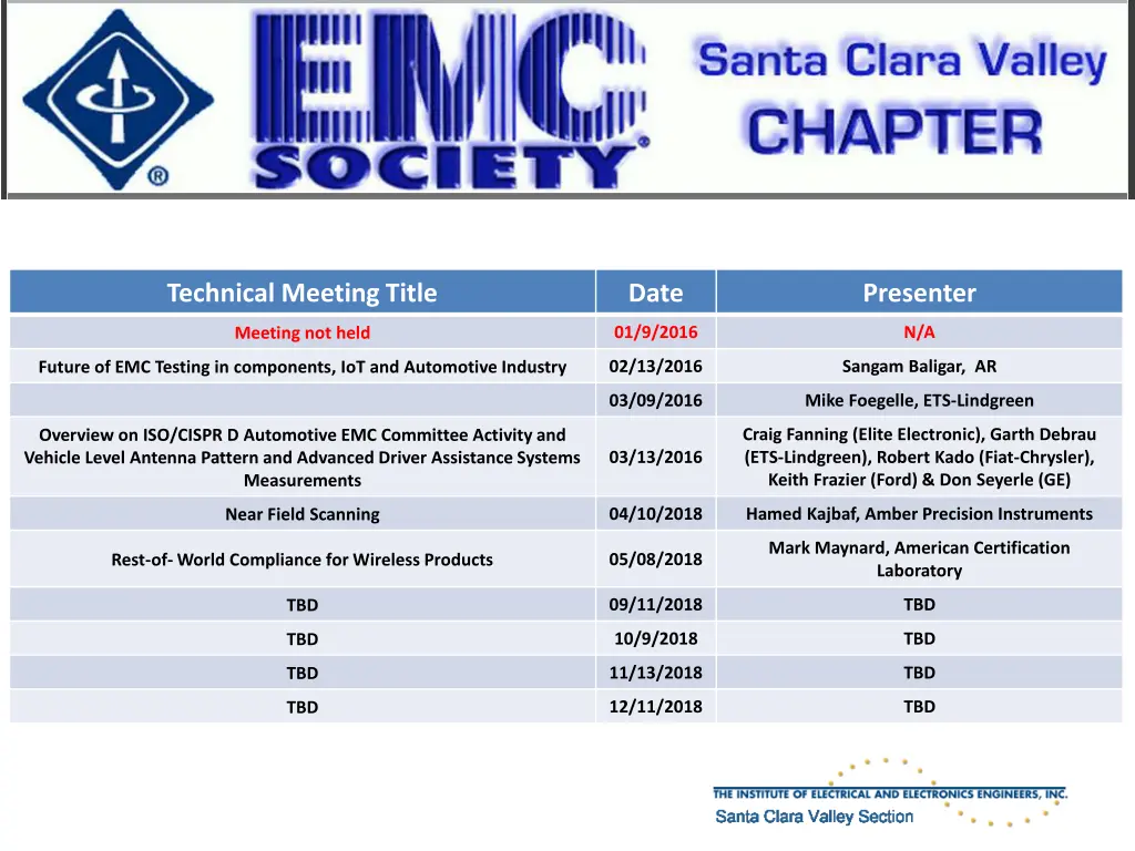 technical meeting title 1