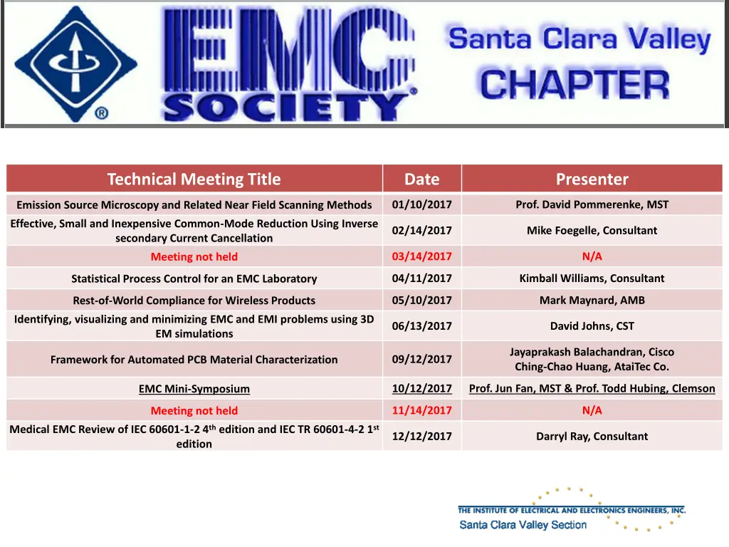 technical meeting title