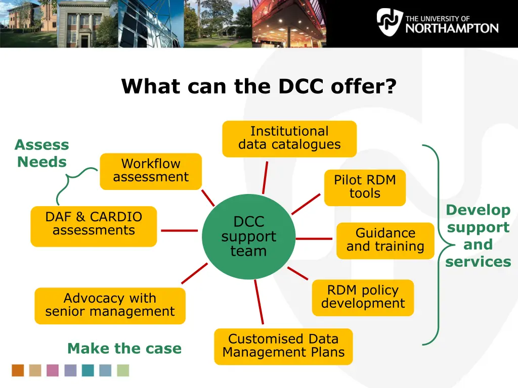 what can the dcc offer