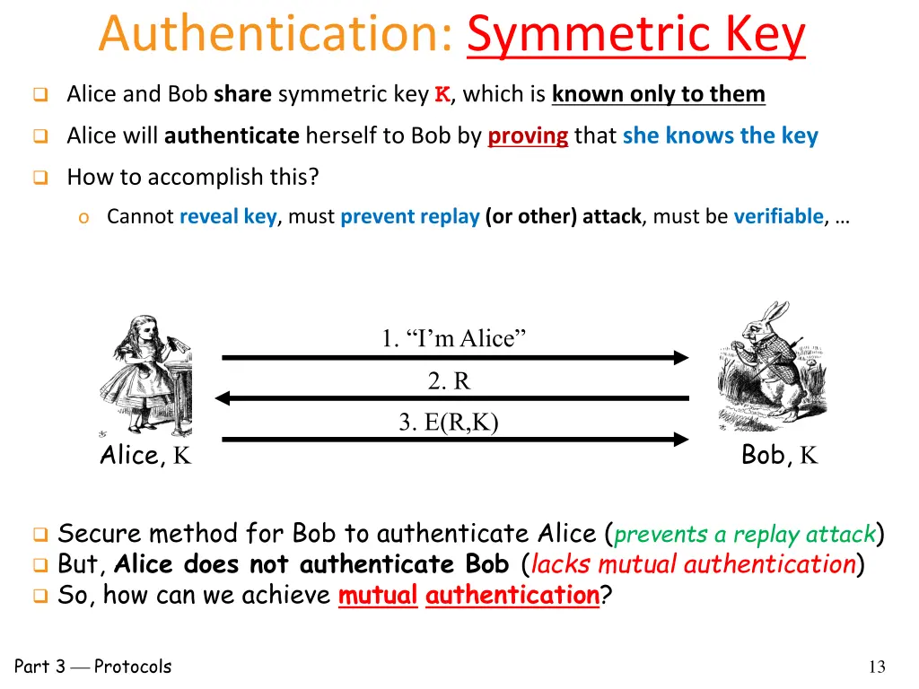 authentication symmetric key