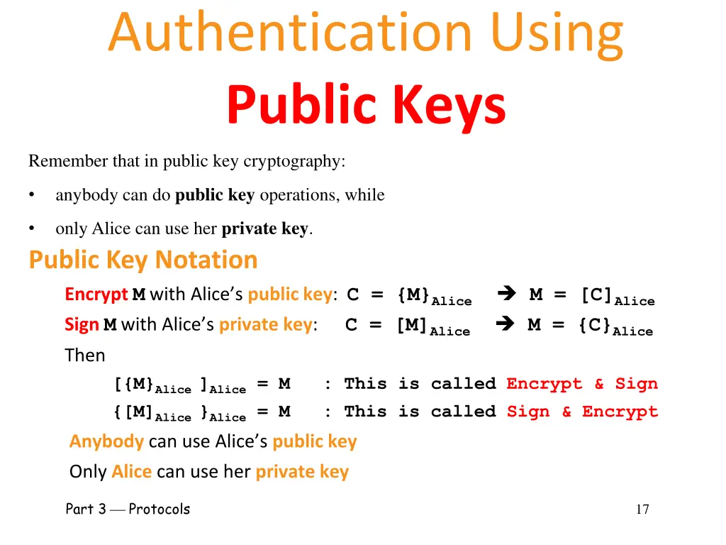 authentication using public keys