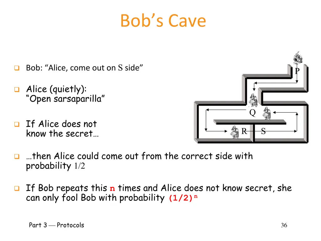 bob s cave