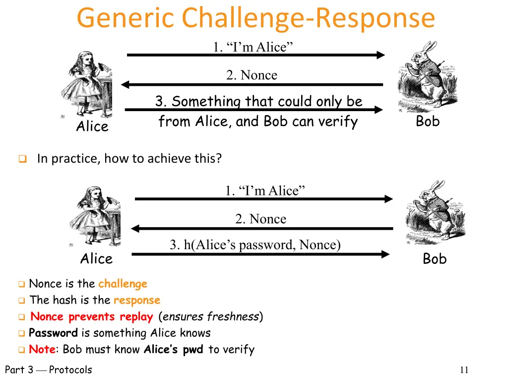 generic challenge response 1 i m alice