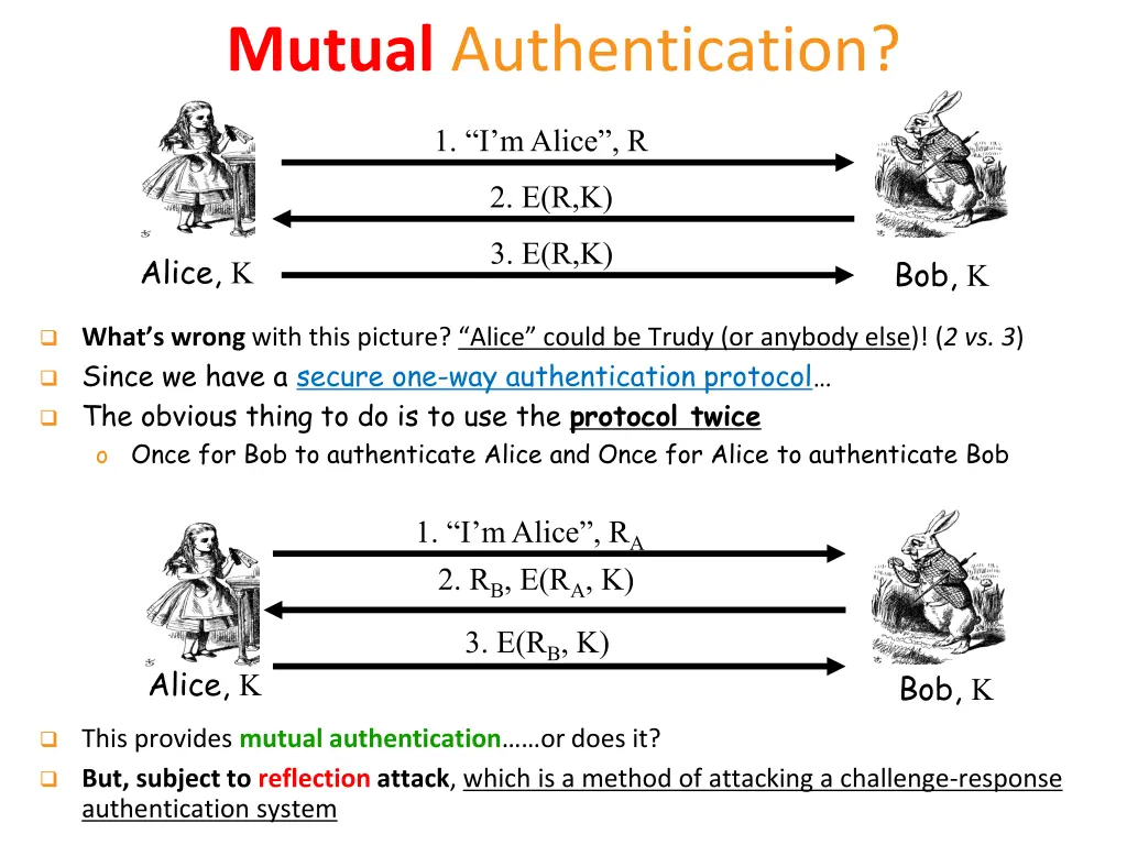 mutual authentication
