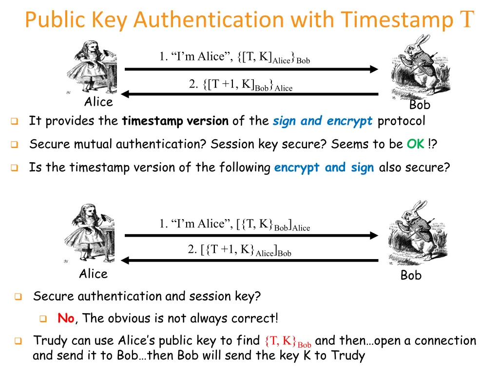 public key authentication with timestamp t