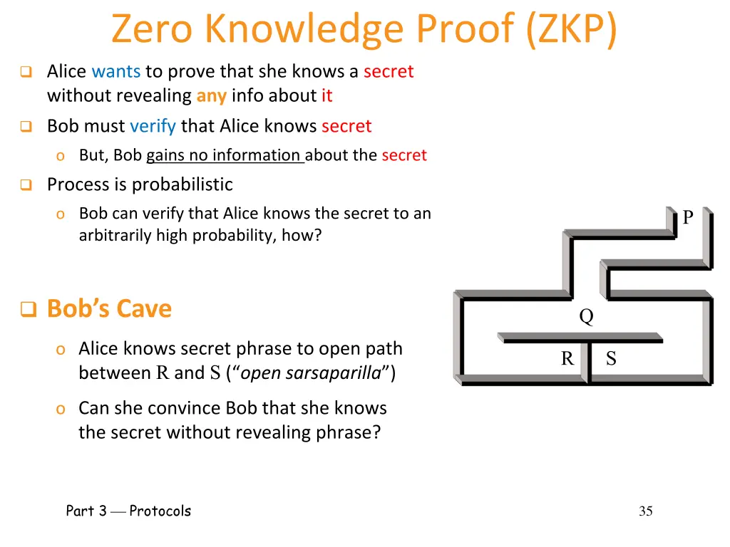zero knowledge proof zkp