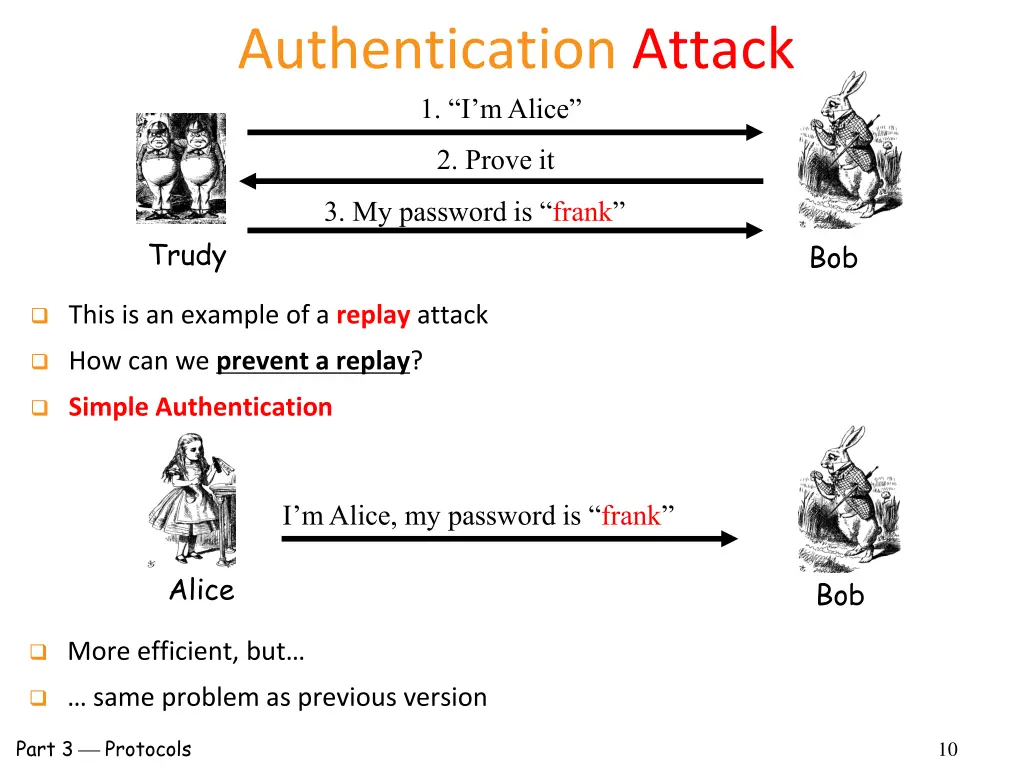 authentication attack 1 i m alice