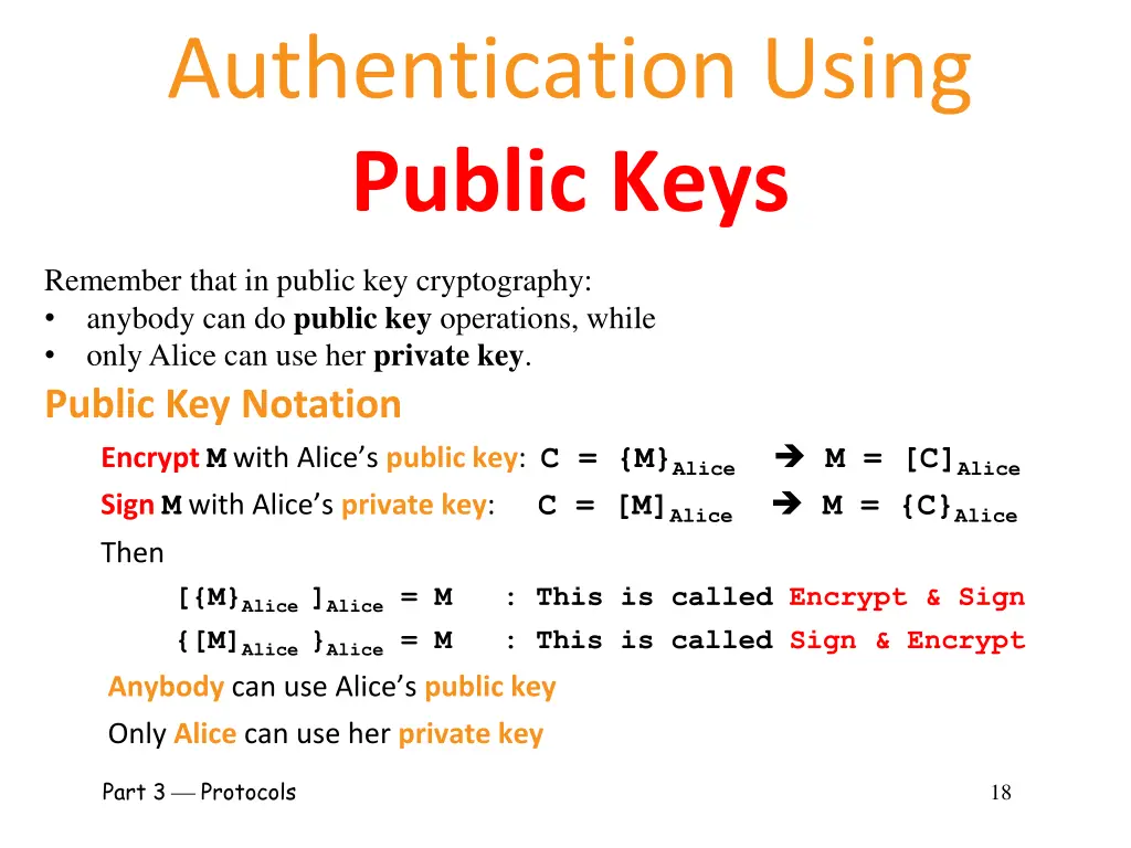 authentication using public keys