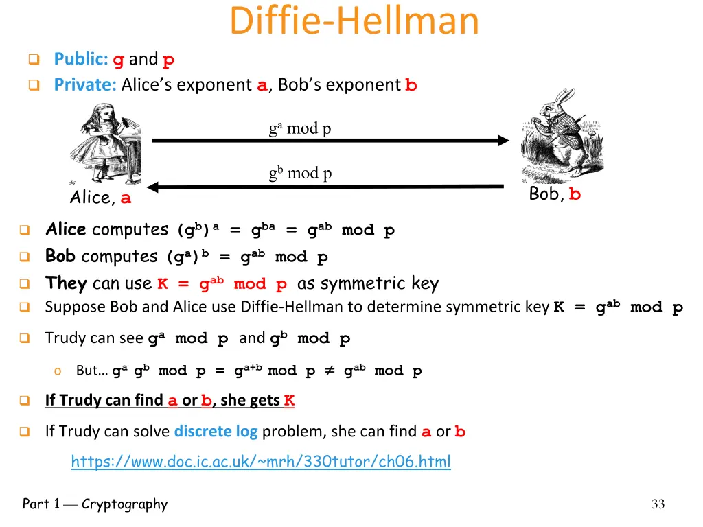 diffie hellman 1