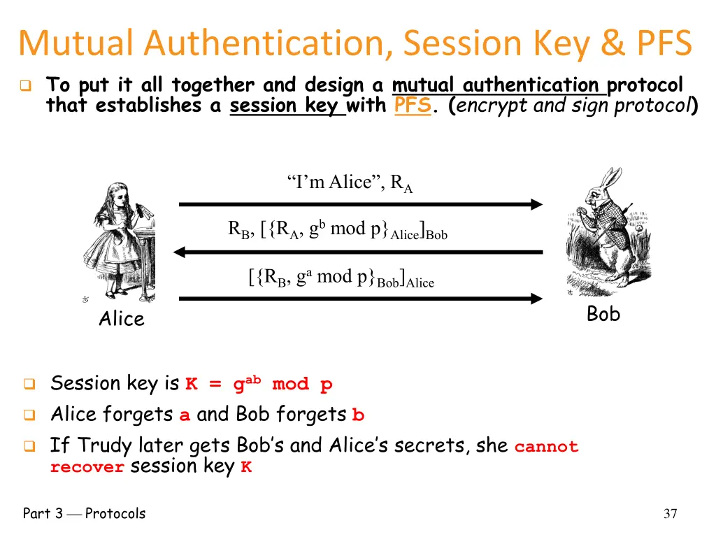 mutual authentication session