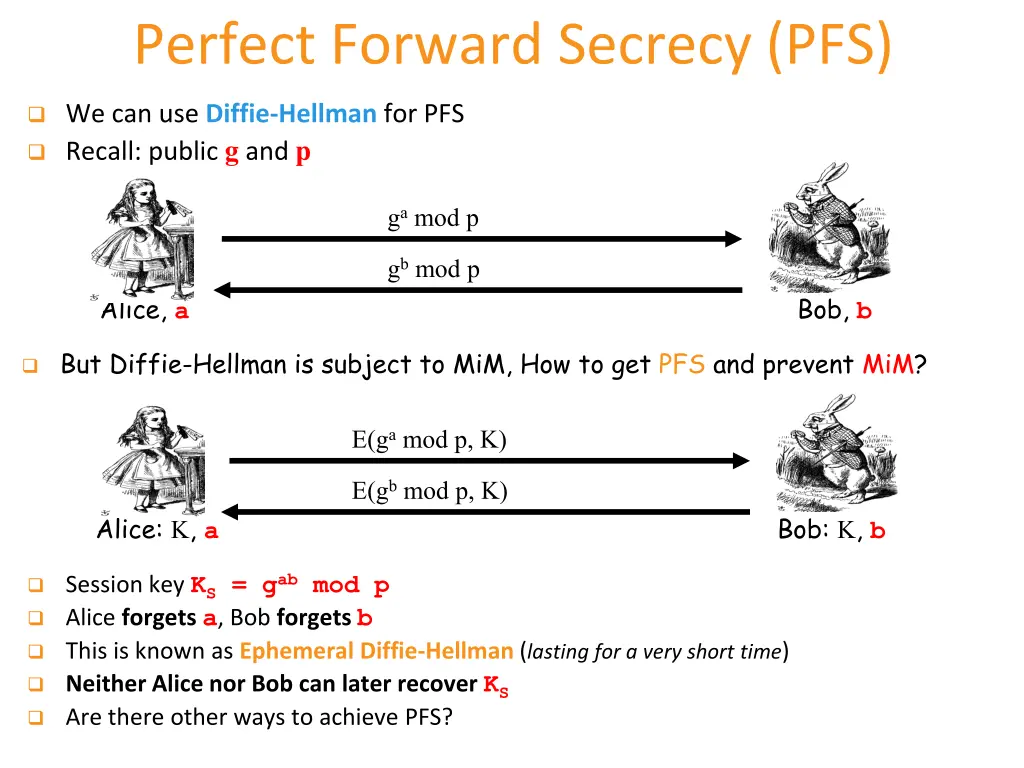 perfect forward secrecy pfs 1