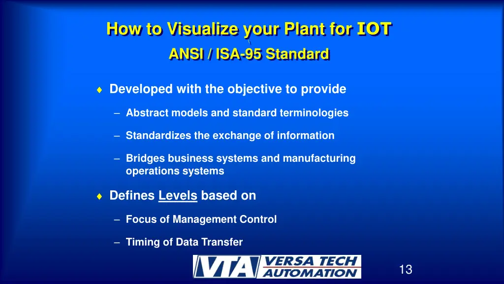 how to visualize your plant for iot ansi