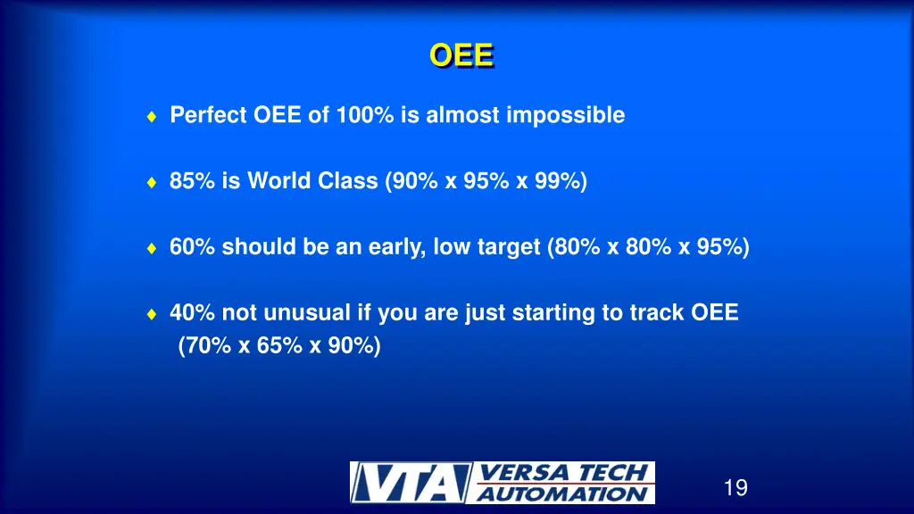oee 2