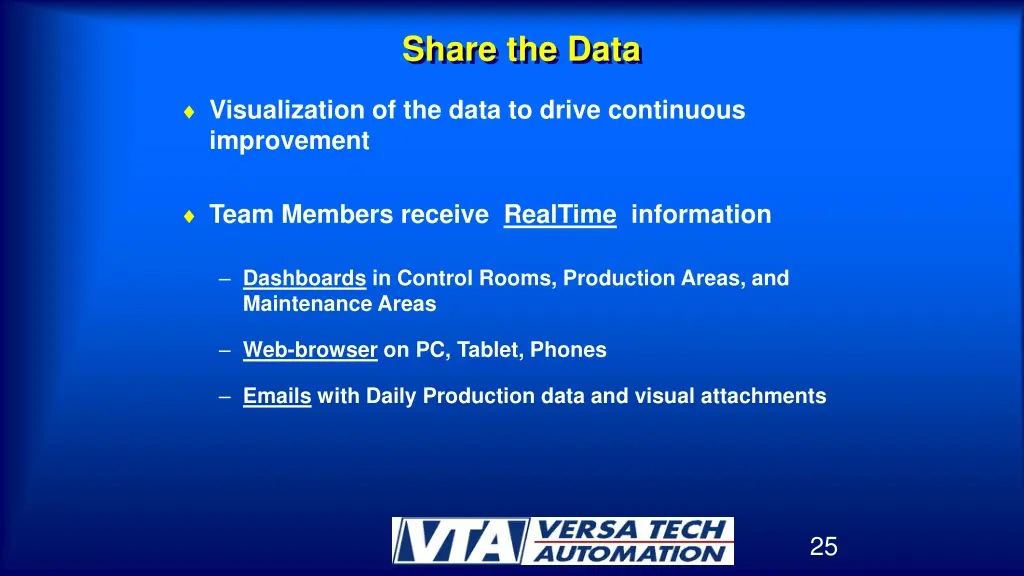 share the data
