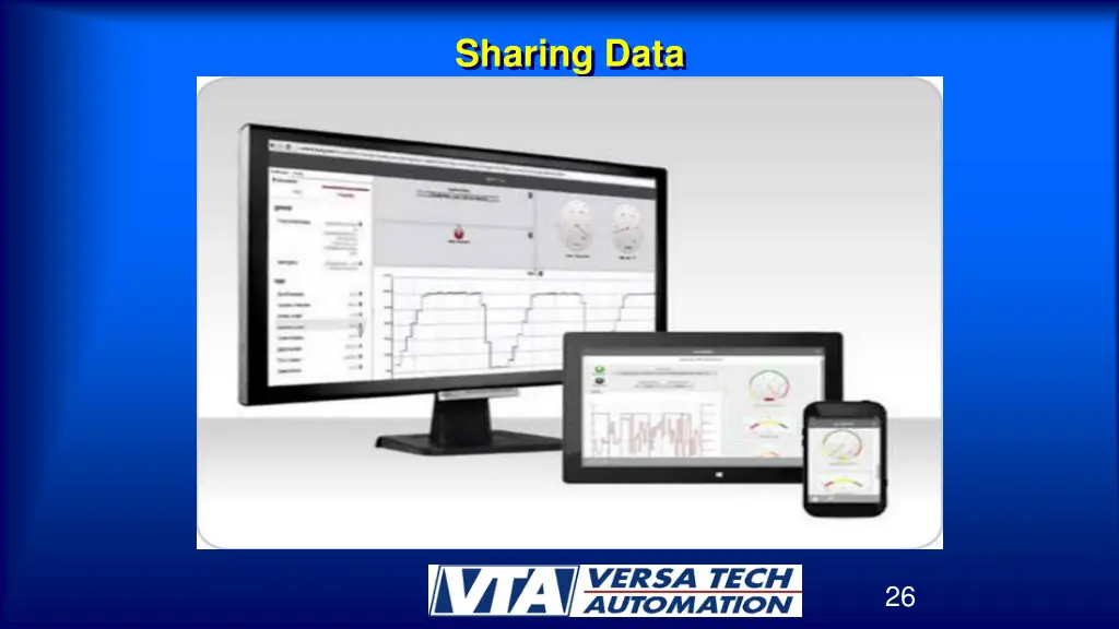sharing data