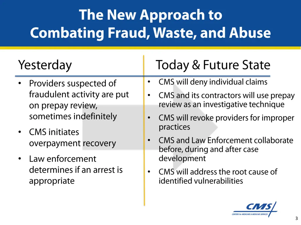 slide3