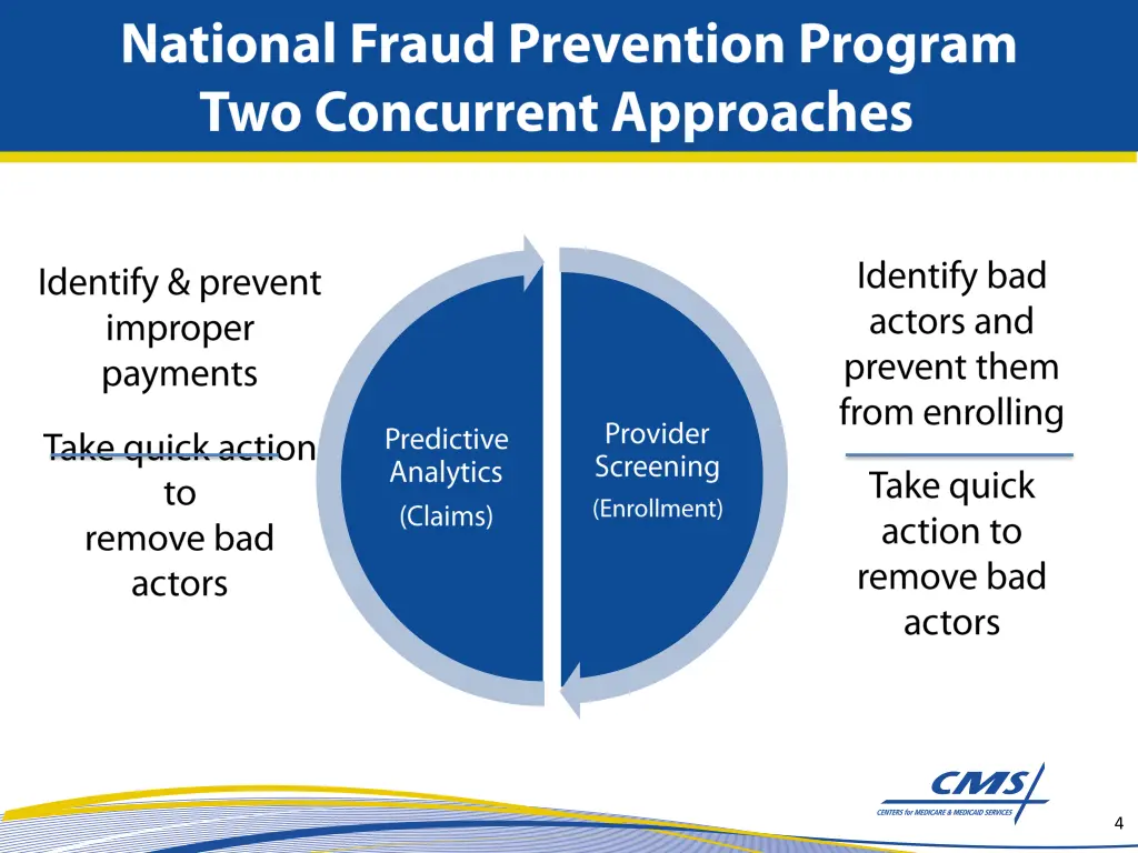 slide4