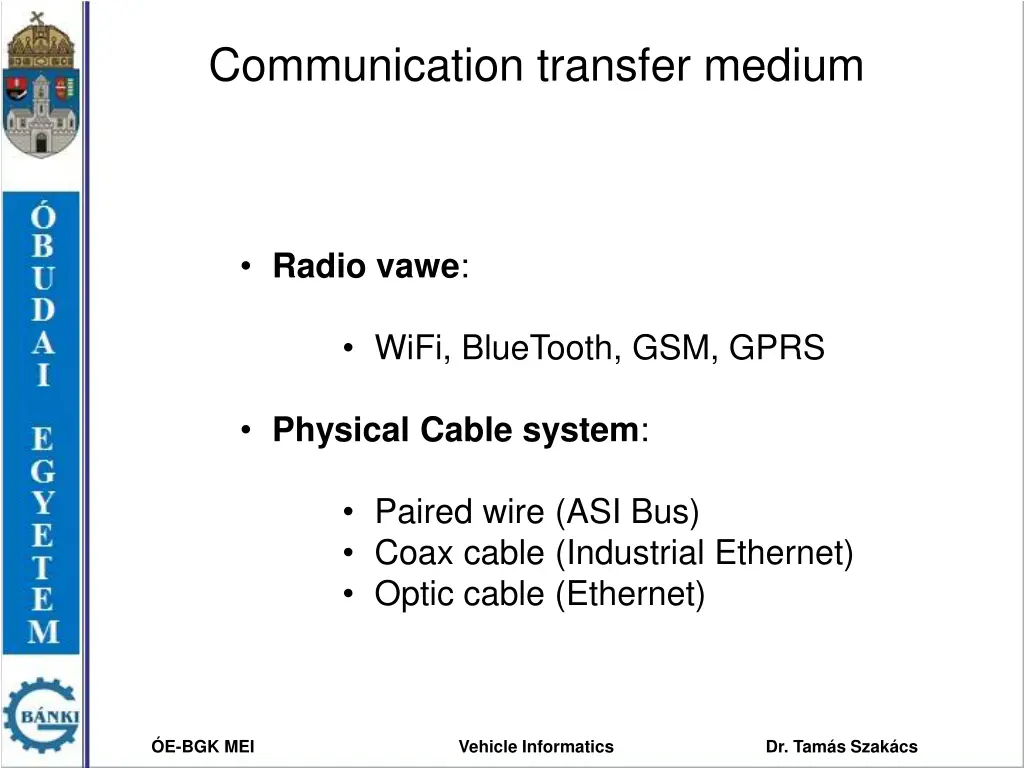 communication transfer medium