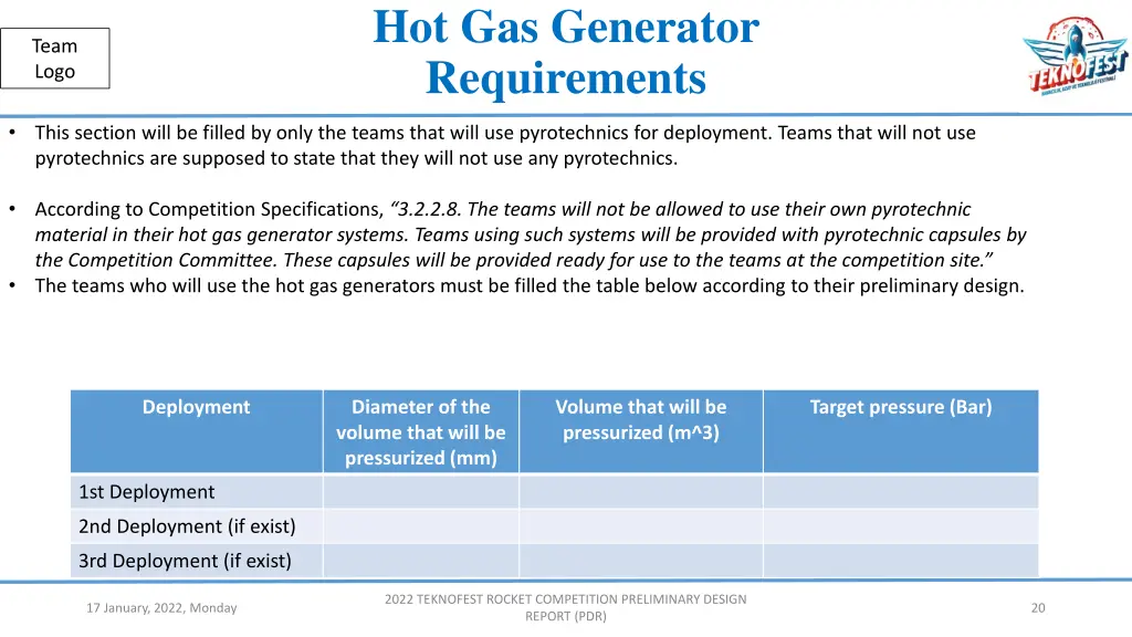 hot gas generator requirements
