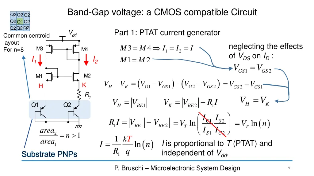 band gap voltage a cmos compatible circuit