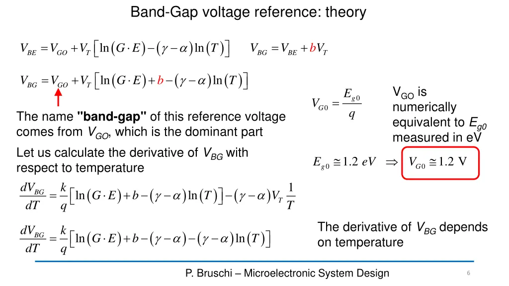 band gap voltage reference theory 1