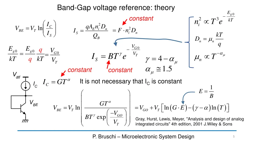 band gap voltage reference theory