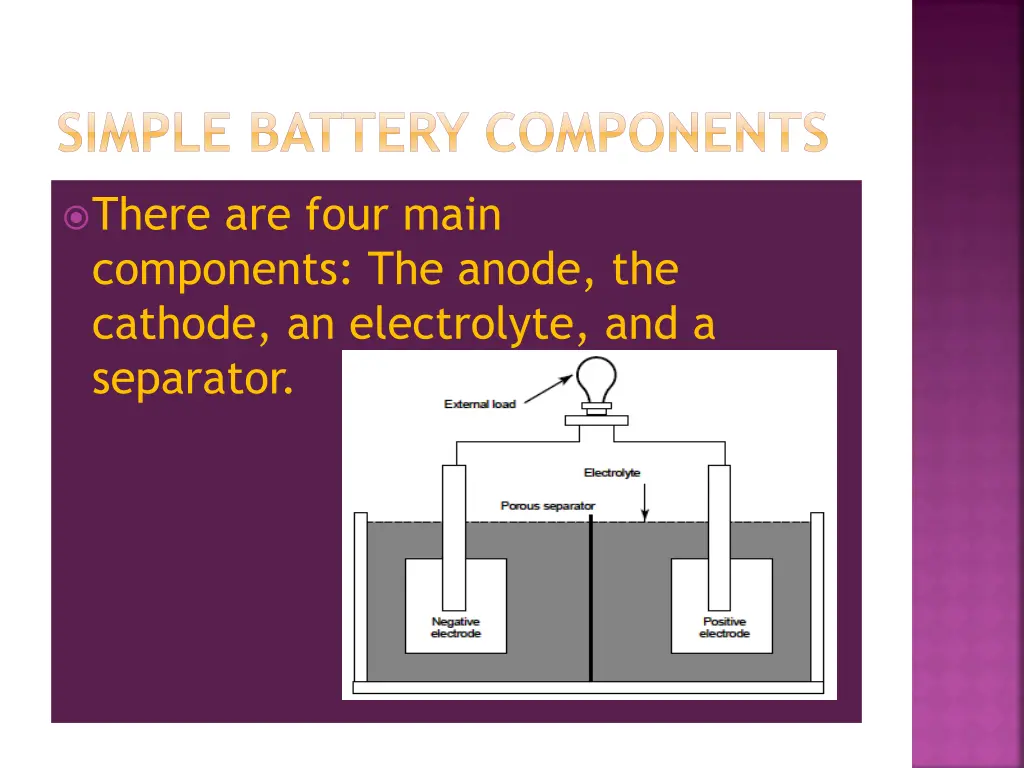 simple battery components